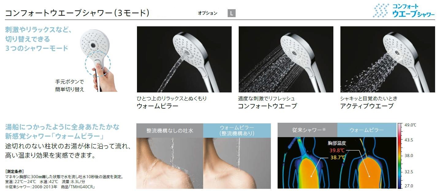 SEAL限定商品】 TOTO シャワールーム JSV 0808 Lタイプ 当社オリジナルセット 内寸法D800×W800×H2030mm 