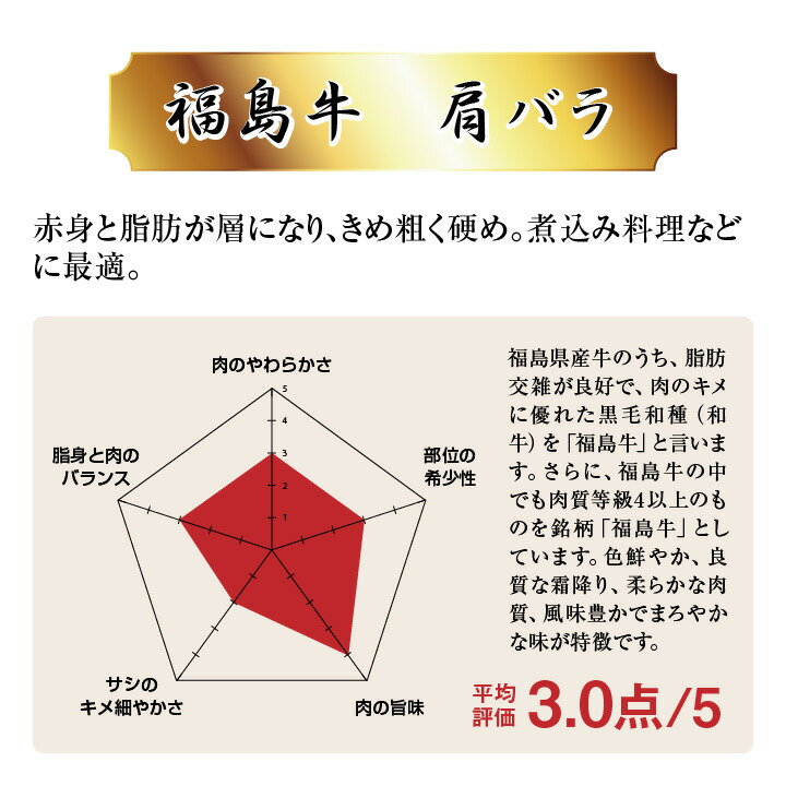 315円 通常便なら送料無料 福島牛A5ランク 肩バラ100g お試し 焼肉 BBQ 牛肉 A5 A5ランク A5等級 極上 最上級 高級 お取り寄せグルメ 高級肉 贅沢 プレゼント ギフト 315円 通常便なら送料無料 福島牛A5ランク 肩バラ100g お試し 焼肉 BBQ 牛肉 A5 A5ランク A5等級 極上 最上級 高級 お取り寄せグルメ 高級肉 贅沢 プレゼント ギフト