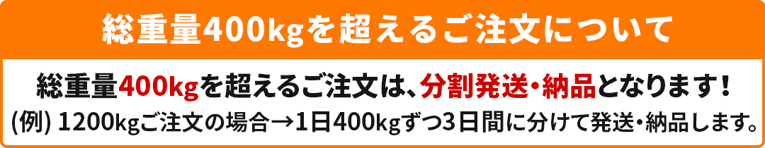 楽天市場】キッズグリーンサンド 0-2mm 20kg | 砕石 スクリーニングス