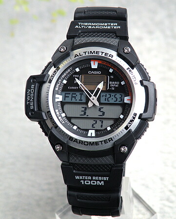sgw 400