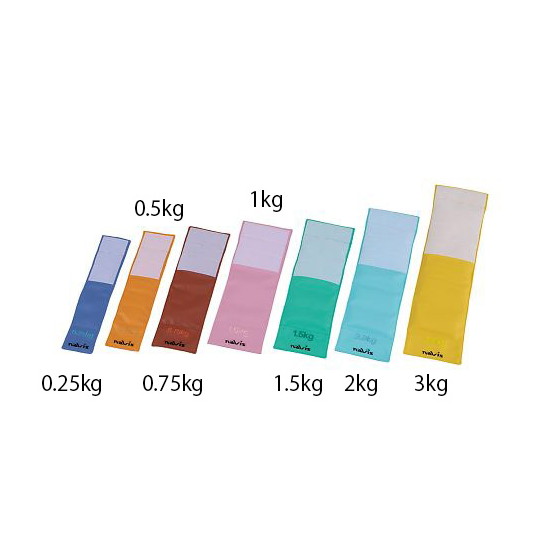 ナビス（アズワン）ウエイトバンド　150×575mm　イエロー 　TW-300　4589638402661 リハビリ用品 トレーニング用品