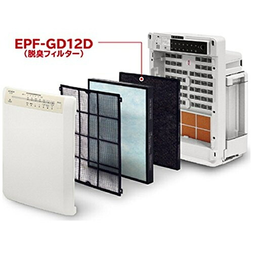 (未使用･未開封品)　HITACHI 脱臭フィルター EPF-GV1000D p1m72rm Amazon | 日立(HITACHI) HITACHI 脱臭フィルター EPF-GV1000D