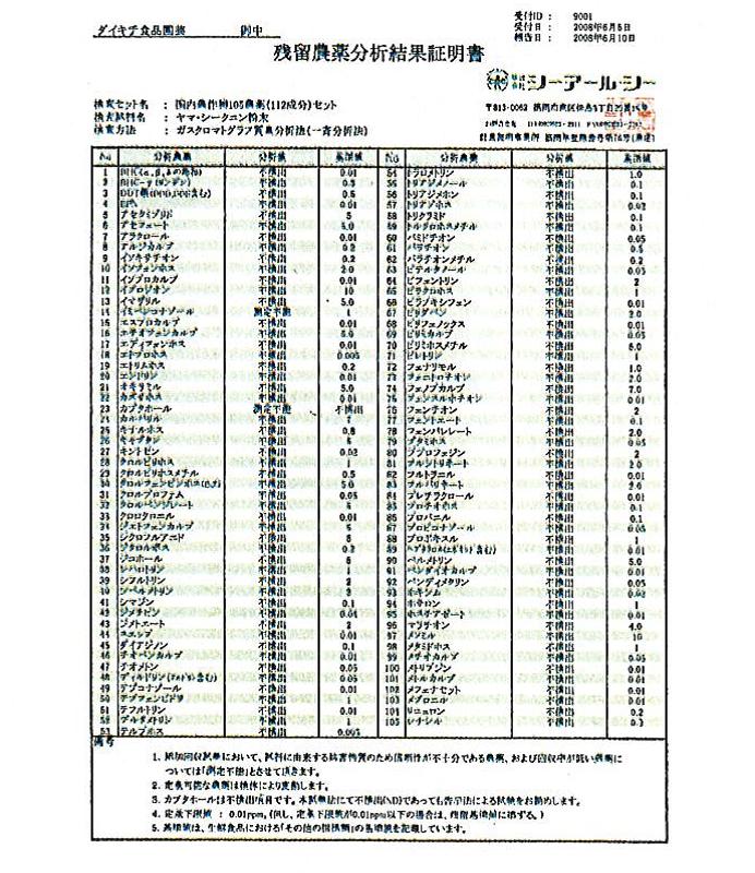 楽天市場 徳之島 野生 島みかん ヤマシークニン果汁商品 シークニン果汁原液 300ml 2本セット 自然 柑橘類 すっぱい 調味料 薬味 焼酎割り みかん ゼリー ジュース 鍋物 ポン酢 ドレッシング 酢の物 スーパーフード ノビレチン タンゲレチン 美肌 ビタミンｃ 料理