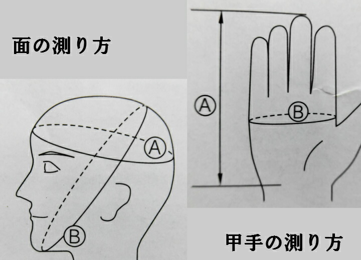 中学〜小学生向け 実践型 【威光】6mmナナメ刺防具 防具袋セット
