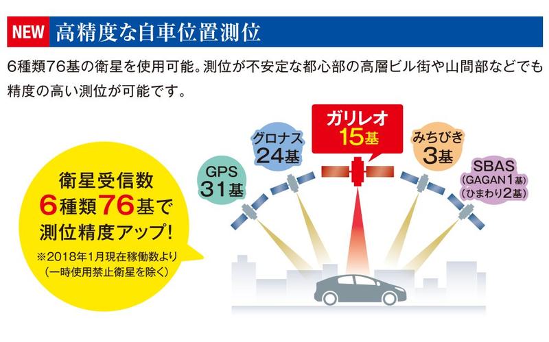 レーダー探知機 セルスター Gps レシーバー ソケットタイプ Gr 91 取り締まり 取り締り 取締 スピード 違反 Rvcconst Com