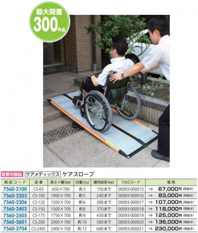 ケアメディックス CS-150 FR 折りたたみ・独立独行式 世話をするのり面 1500×700 CS-150 [取寄せ商いもの]