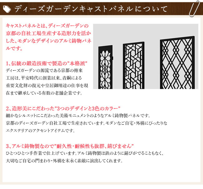 キャストパネルA