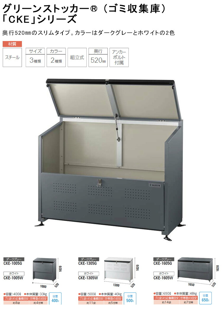 【楽天市場】【クリーンストッカー・ゴミ収集庫】CKEシリーズ ※間口1000,1300,1650mmの3サイズ、 奥行520mm、高さ ...