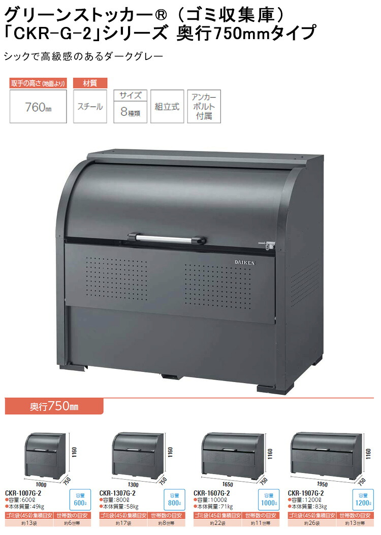 【楽天市場】【クリーンストッカー・ゴミ収集庫】CKR-G-2シリーズ 奥行750mmタイプ ※間口1000,1300,1650,1950mmの ...