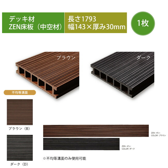 楽天市場】【高級樹脂デッキ床板材】ZEN床板（中空材）・L1793×W143