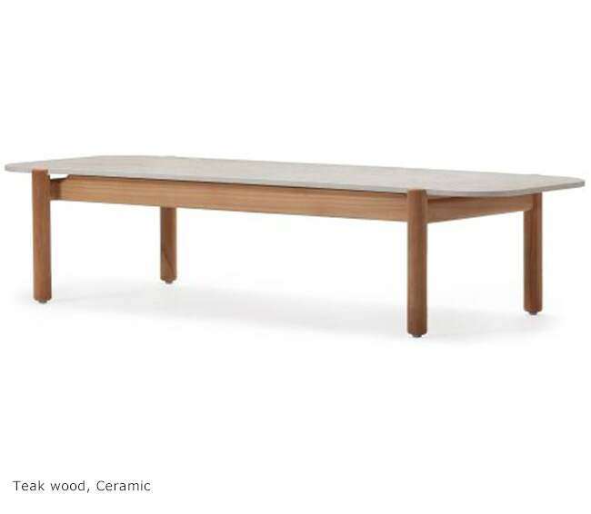 VINCENT SHEPPARD（ヴィンセント 羊飼い）つづき物/ODA COFFEE TABLE（購入注文 珈琲早見表）｜ガーデンファニチャー 調度品 露天調度品 御膳上等調度品 置き目早見表 ベルギー製 ASPLUND社日本総代わりになる店 アスプルンド
