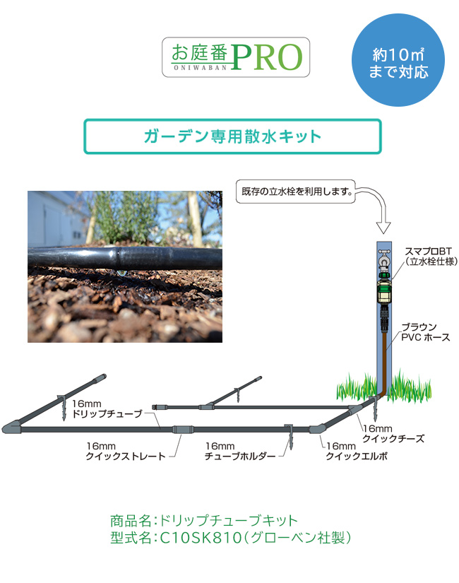 80％以上節約 ドリップチューブキット 型式名 orchidiapharma.com