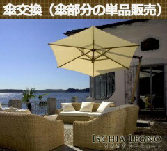 【庭園日がさ】イタリア共和国FIM社/イスキア・レーニョ/取り替えっこ用スペア部品日がさ ※日がさ本体ではありません。【帆布本体、一揃い、傘骨、轆轤、取り締まり手持ち部分】
