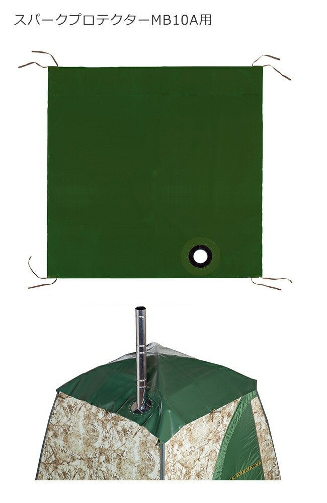 楽天市場】HARVIA [サウナ用耐熱ケーブル]FFタフラケーブル 3.5