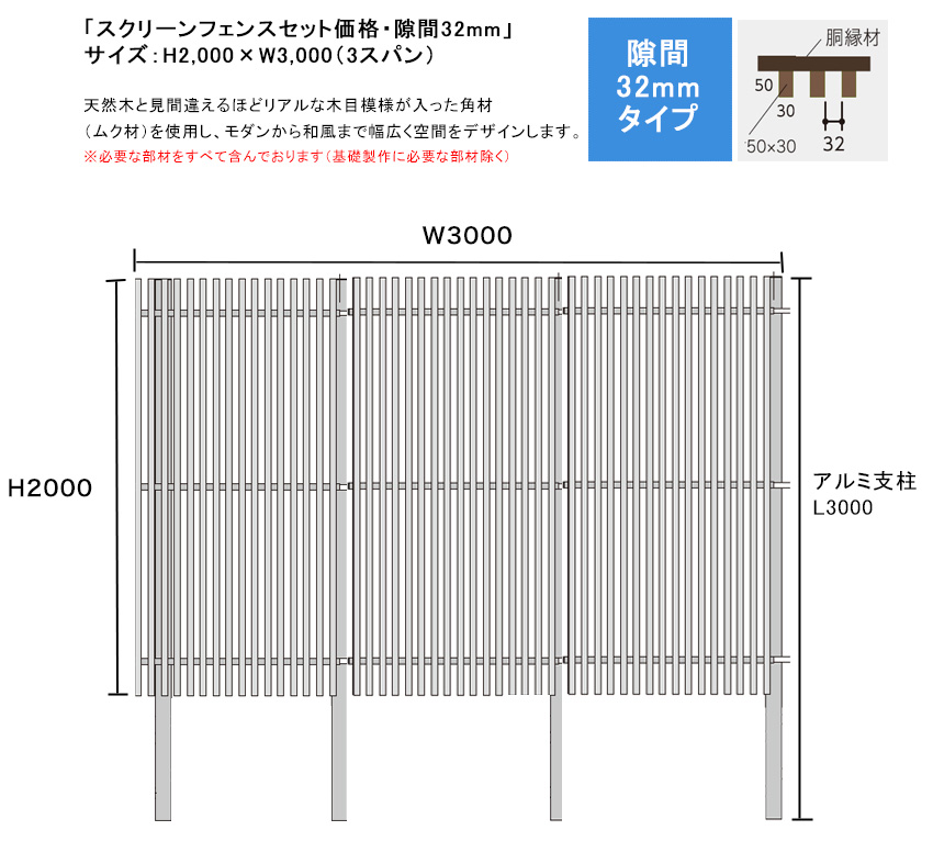 スクリーンフェンスセット価格・隙間32mmタイプ/サイズ:H2000×W3000 ※3スパン(S1/F1角材50×30・胴縁C30+C25・アルミ支柱75角・75角キャップ・必要ビス)【個性的な縦格子フェンス プライバシーフェンス 和風モダン ムク材 無垢材 ネオカットウッド 高儀】|東京ガーデニングスタイル