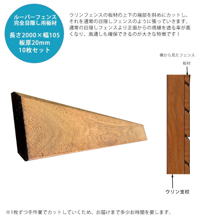 【腐らない天然木】ウリン製ルーバーフェンス用板材(10枚セット) L2000mm×W105mm×板厚20mm ※横張り板材上下を斜めカット加工済【完全目隠し プライバシーフェンス ハードウッド 視線を遮るフェンス】※伸縮するためL値は長めに設定しております|東京ガーデニングスタイル