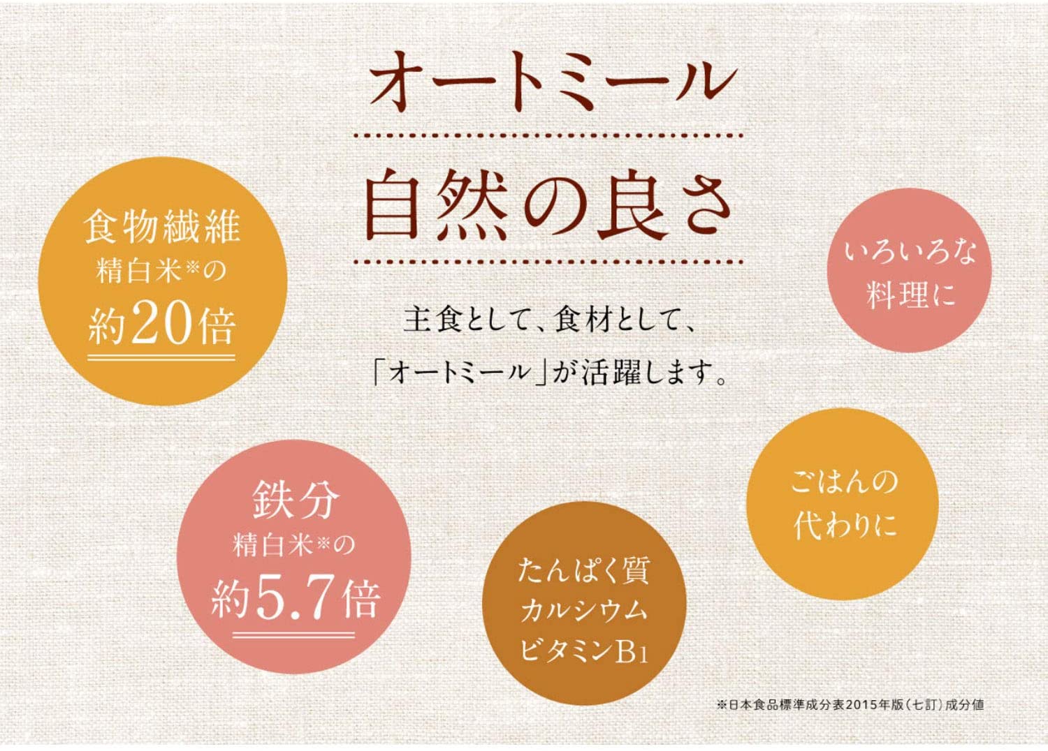 日本食品製造 日本食品製造 送料無料 シリアル 300g 24袋 東京酒粋 パン ジャム シリアル プレミアムピュアオートミール