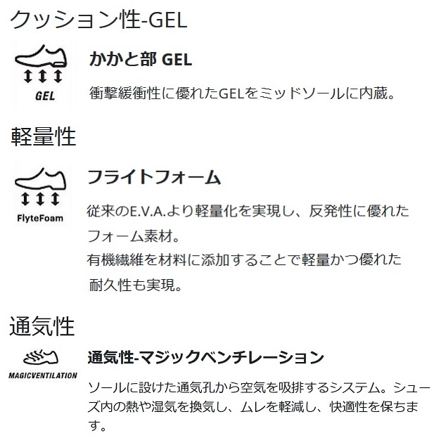 本店は ボール型芳香剤プレゼント中 バスケットボールシューズ アシックス メンズ レディース ゲルバースト26 1063a047 101 ホワイト オレンジ バッシュ バスケットシューズ Fucoa Cl