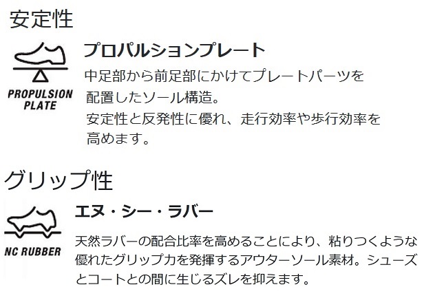 本店は ボール型芳香剤プレゼント中 バスケットボールシューズ アシックス メンズ レディース ゲルバースト26 1063a047 101 ホワイト オレンジ バッシュ バスケットシューズ Fucoa Cl