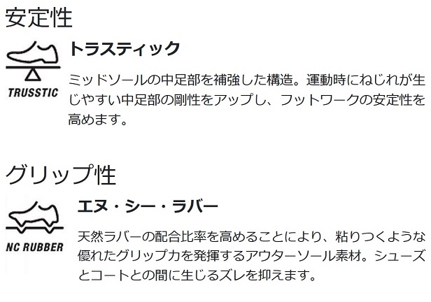 売れ筋介護用品も ボール型芳香剤プレゼント中 バスケットボールシューズ アシックス メンズ レディース ゲルフープ V14 スタンダード 1063a050 100 ホワイト ホワイト バッシュ バスケットシューズ Fucoa Cl