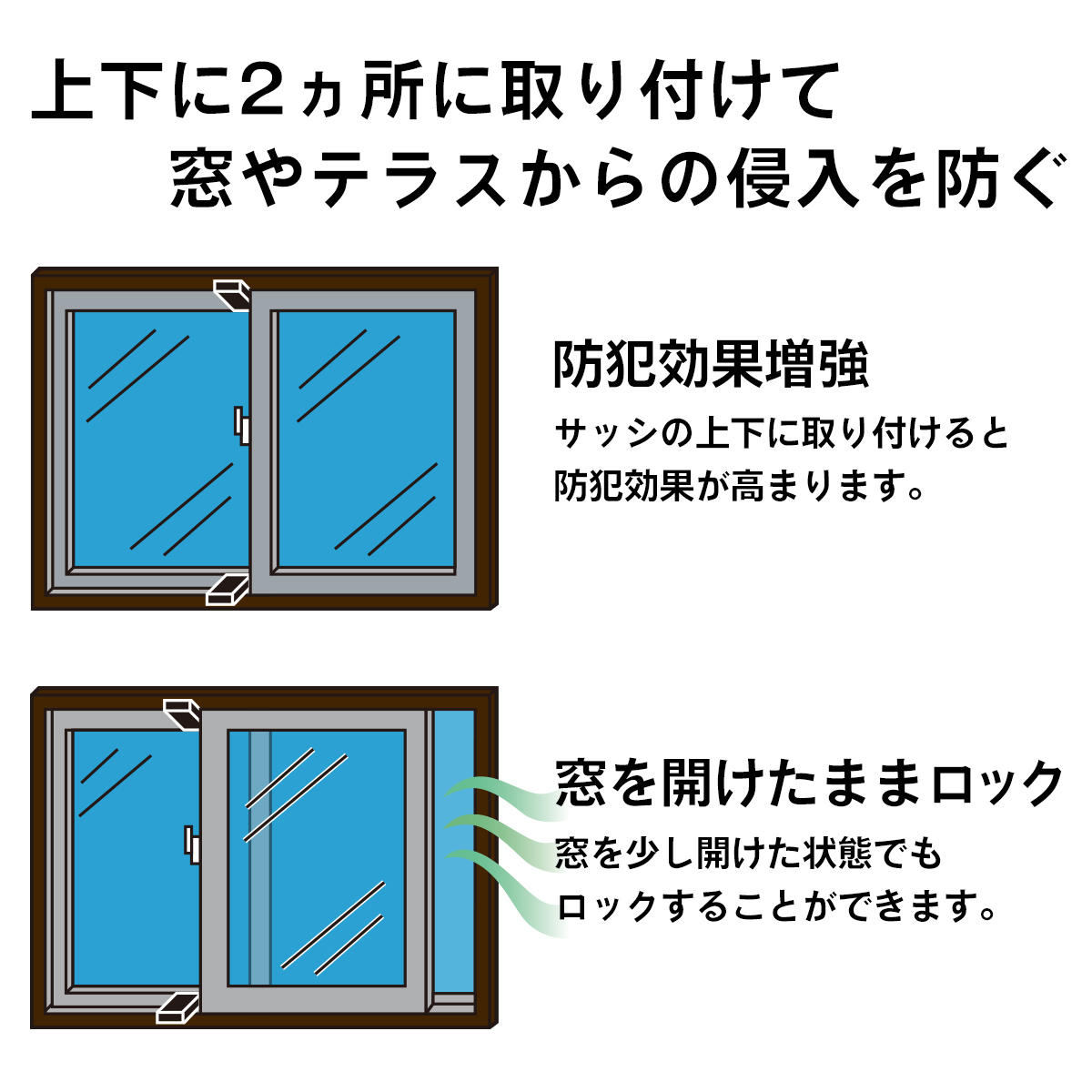 市場 ポイント2倍 サッシ窓用