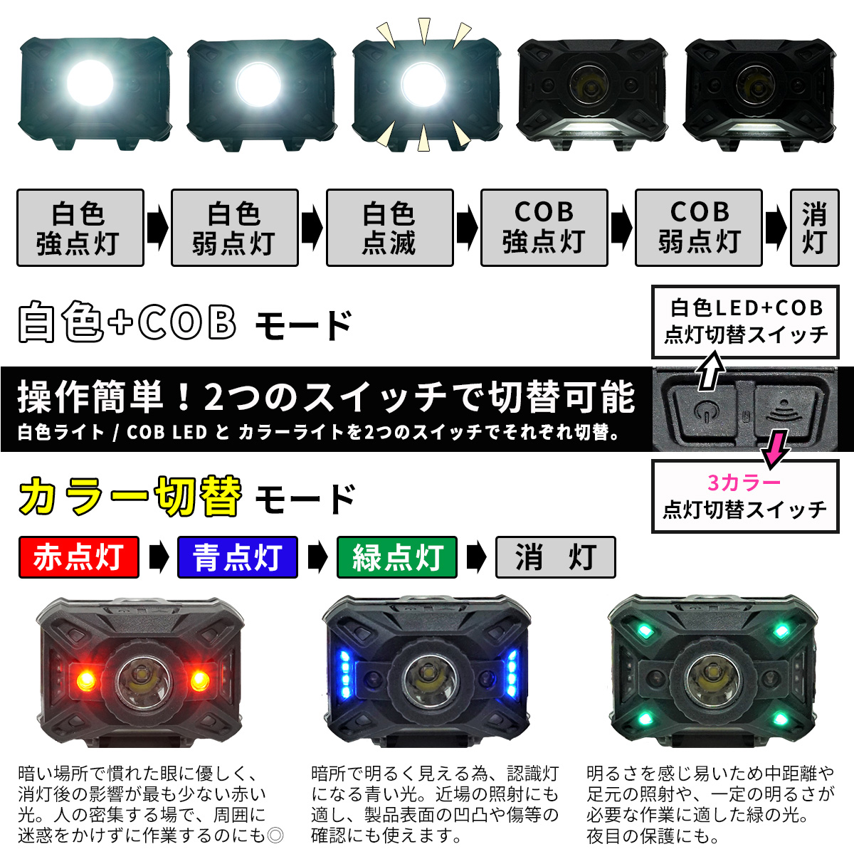 東京道具商会FIREFOX 超軽量 充電式 2カラー ヘッドライト USB充電式 ヘッドランプ LED tkh 200ルーメン 白色 COB 赤色