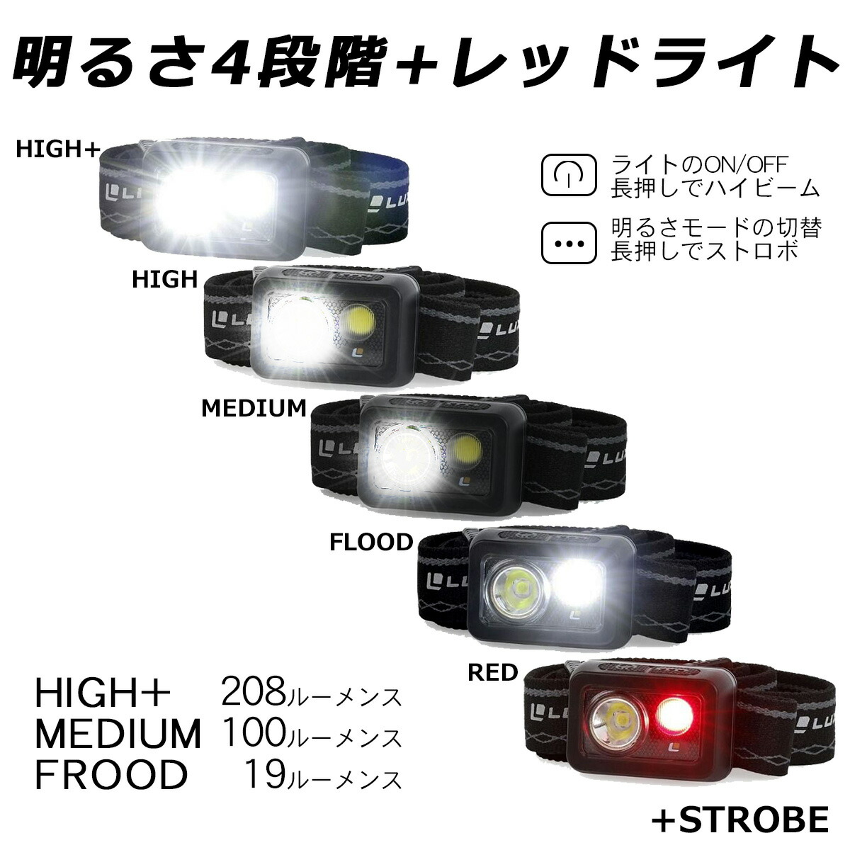 楽天市場 Luxpro Usb充電 Led ヘッドランプ 超軽量 2カラー 白 赤 ヘッドライト Ledライト 防災 キャンプ Tkh 東京道具商会