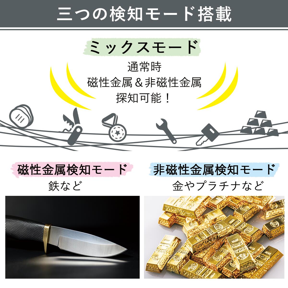 送料無料/新品 新色グレー 超高感度 金属探知器 ハンディ 金属探知機 使いやすい 3Way電源 USB充電 直結 単3電池 兼用型 金属 検知 器  セキュリティ 品質管理 高品質 業務用 イベント コンサート 検針 tkh fucoa.cl