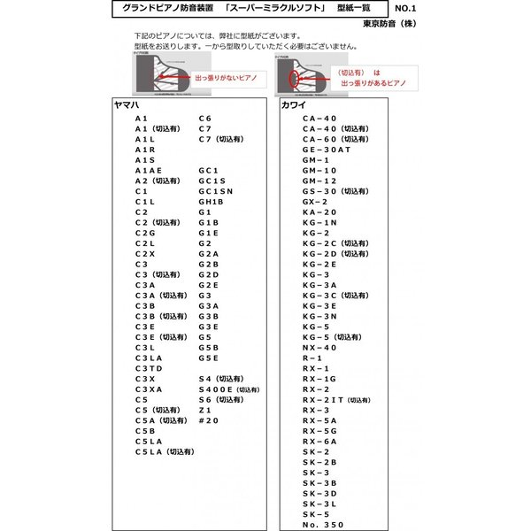 納得できる割引 スーパーミラクルソフトグランドピアノ用 C7クラス以上 東京防音 直販品 日本 型取り〜製作まで直接対応 送料無料 fucoa.cl