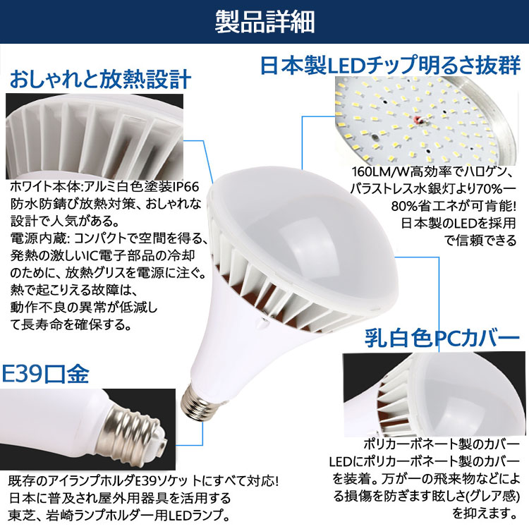 LED電球ビームランプタイプ新品20個-