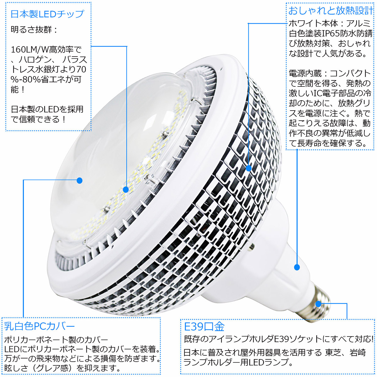 Led水銀洋灯 1500w可成 9 Led電球 バラストレス水銀灯容姿入り替り 超爆燭lm 150w 9口金 Ip65雨合羽防塵 Led水銀点灯器 1500w水銀灯相当 Led水銀明かり 数天井灯 高天井ライト Led投光入れもの 工事現場 著作灯 スポットライト 張り出狙い 蔵 細工所 体育居城