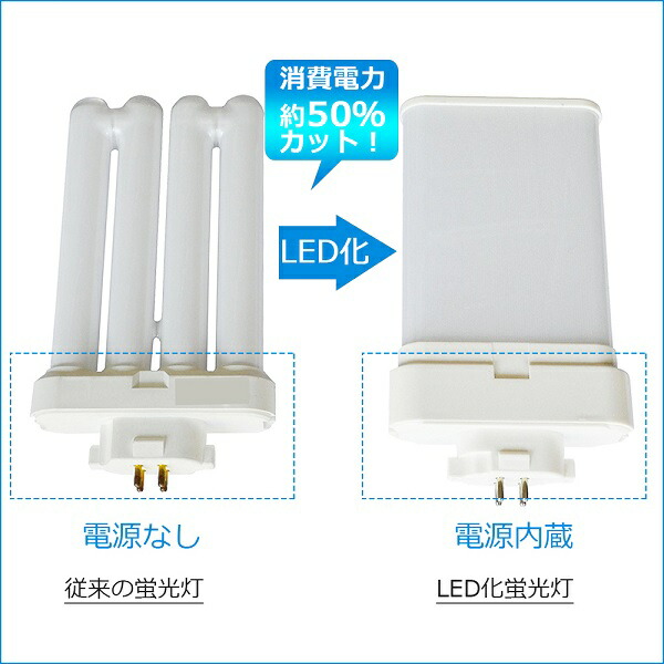 Fmr96ex N A Fmr96exna Led白熱電球 パウダーコンパクト蛍光ランペ コンパクト歯型蛍光電気 コンパクト形 ツイン蛍光灯 96w形 Fmr96形 ツイン2緯度 ツイン蛍光灯 Fmr96ex N A 6400lm Ledコンパクト 擦切る電気40w 口金gy10q通用 ツイン2 96w型わりと 昼日中白色5000k 二年