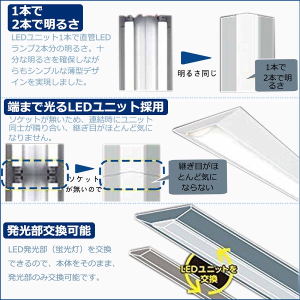 格安販売の 東芝 直管型LEDランプ LDL40T •we 31 33-H1 veme.fi