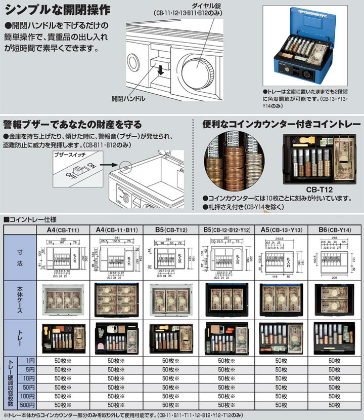 送料無料♪(本州のみ)】コクヨ CB-11 手提げ金庫 A4 シリンダー錠