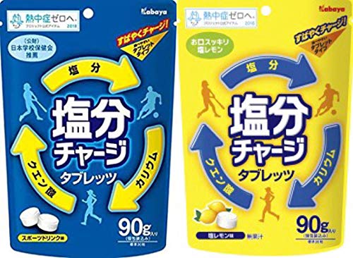 楽天市場】カバヤ 塩分チャージタブレッツ スポーツドリンク味 81g