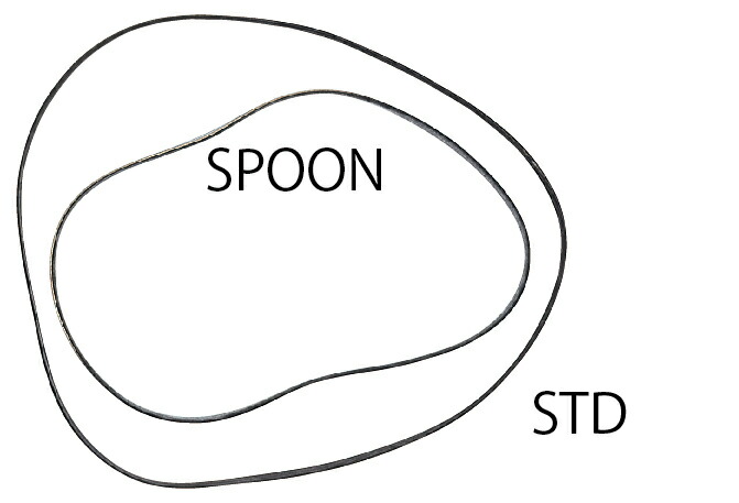 SPOON オルタネーターベルト S2000 AP2-100 F22C 38920-AP1-010