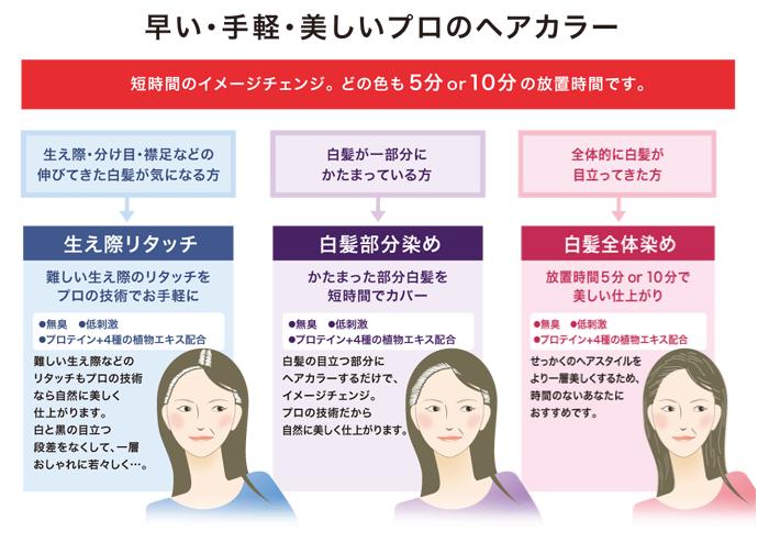 楽天市場 プロ用 イリヤ ラピートクリームヘアカラー1剤 2剤 60g 3 白髪隠し ホームカラー 30ｒ ｙ販売終了 ビューティギャラリー こばやし
