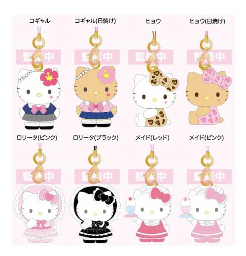 楽天市場】[1BOX=8個セット] サンリオキャラクターズ ハローキティ