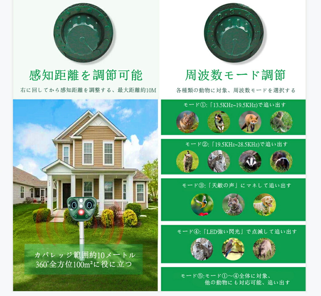 猫よけ 2個組 2台セット販売 動物撃退器 害獣撃退 超音波 ソーラー充電 