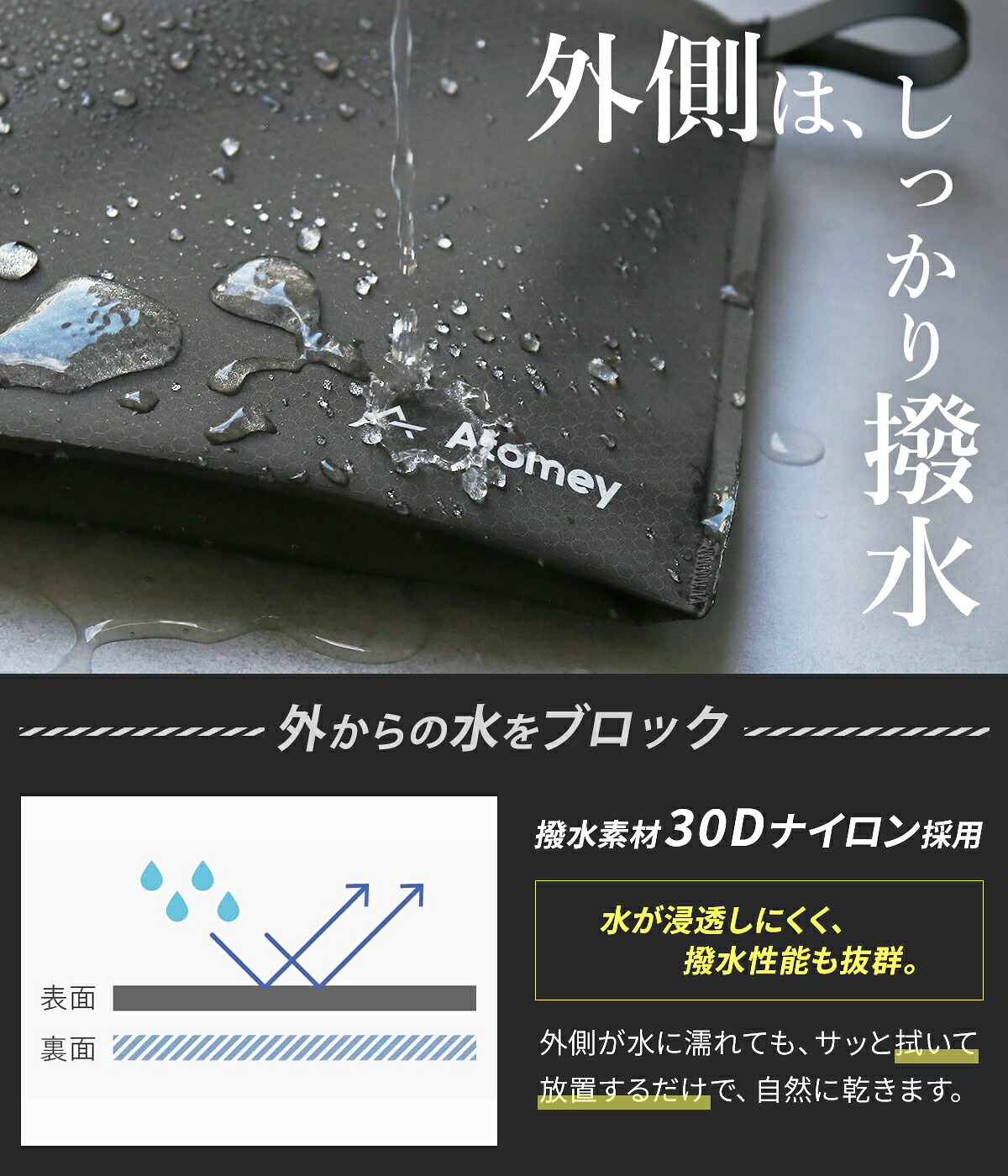 楽天1位】【予約】蒸気を逃がす魔法のポーチ◇濡れたまま収納OK 吊り 