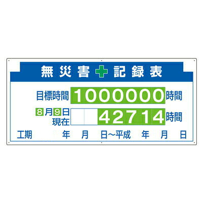 安全掲示板パーツ２ 無災害記録表数字板付 ユニット UNIT 313-22A