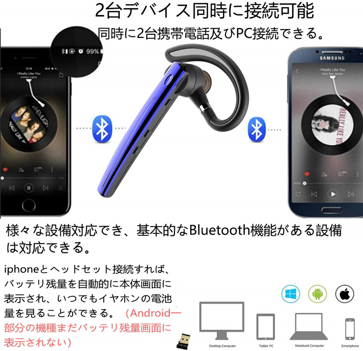楽天市場 Bluetooth ヘッドセット5 0 ワイヤレスブルートゥースヘッドセット 高音質片耳 内蔵マイクbluetoothイヤホンビジネス 快適装着 ハンズフリー通話 また日本技適マーク取得品 青い Future Of The Future 未来の未来