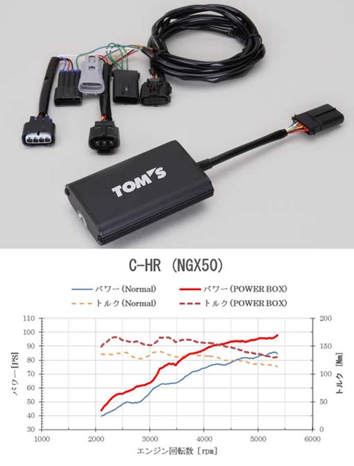 楽天市場】＼マラソン10%OFF／電子スロットルコントローラ