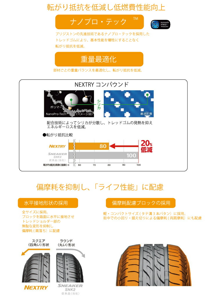 サマータイヤ 165 70ｒ14車用品 バイク用品 19年製 にかほ 送料無料 新品 ブリジストン タイヤ単品 ４本セット ブリジストン ノーマルタイヤ ネクストリー 165 70ｒ14 トム太商店brigestone サマータイヤ カー用品 返品 交換対象商品