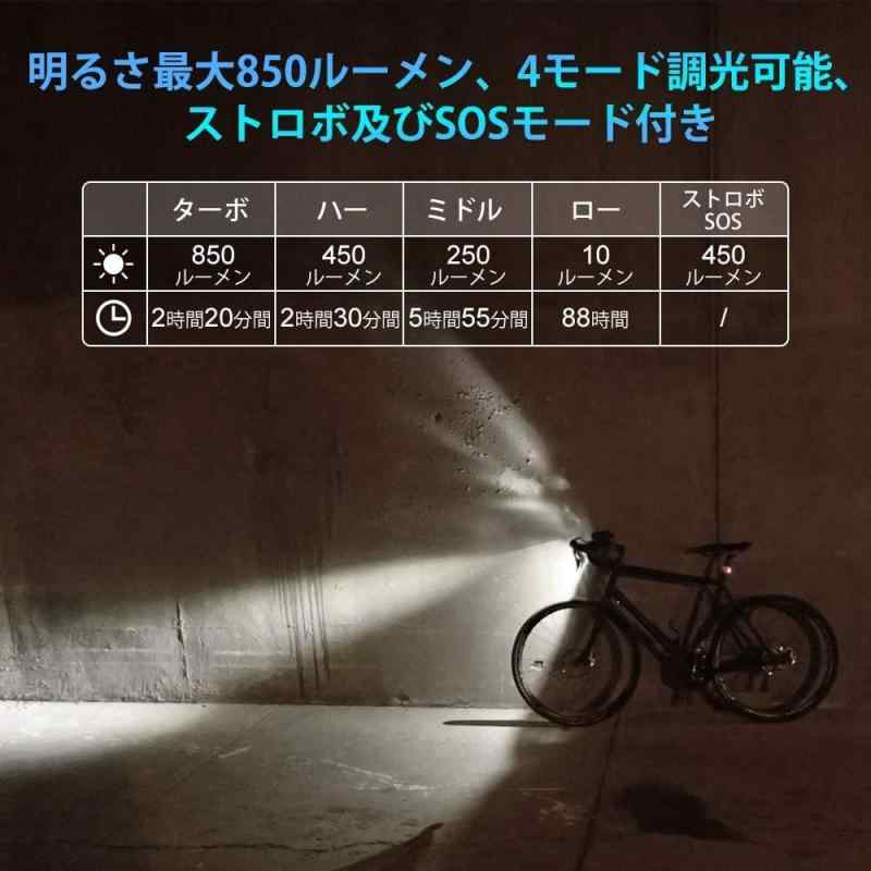 LUMINTOP 専用ブラケット