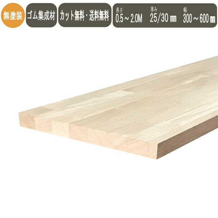 kinohashiによせる願望すること