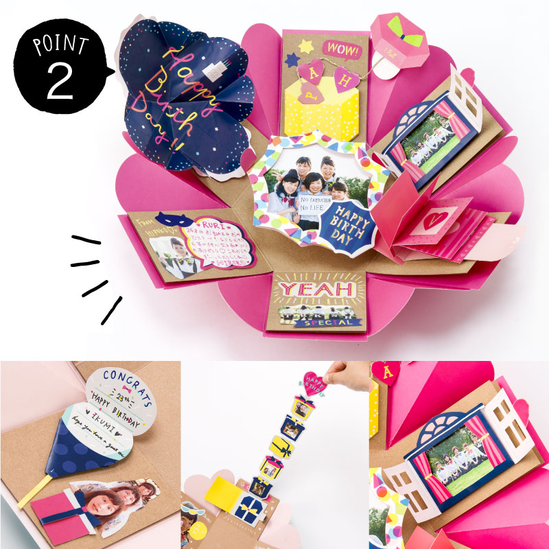 楽天市場 アルバム 手作り プレゼント ボックス 飛び出す デコレーション付き かわいい 誕生日 記念日 サプライズ サプライズボックスアルバム 手作り Surprise Box Album Sal Sf3box いろはショップオンライン