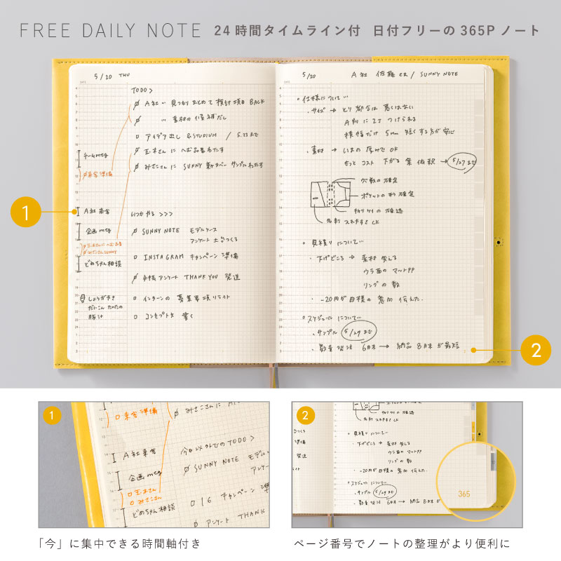 楽天市場 1冊までメール便可 サニー手帳 デイリー 2021年 1月始 B6サイズ ビジネス手帳 バーチカル スケジュール帳 大人かわいい 女性 シンプル 夢 叶える おしゃれ Sunny Free Daily Note Lsd いろはショップオンライン