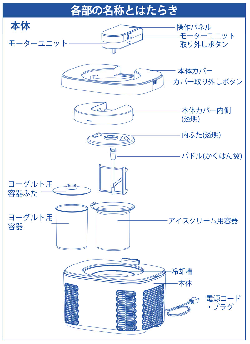 ライフコード 電動アイスクリームメーカー ヨーグルトメーカー Su 510 スターターセット 送料無料 Lojascarrossel Com Br