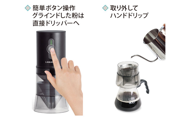Lamaster ラマスター ハンドドリップ コーヒーグラインダー 紅茶 ホワイト Lm 100w Fresh Roaster珈琲問屋 アンジェ ホワイト 店